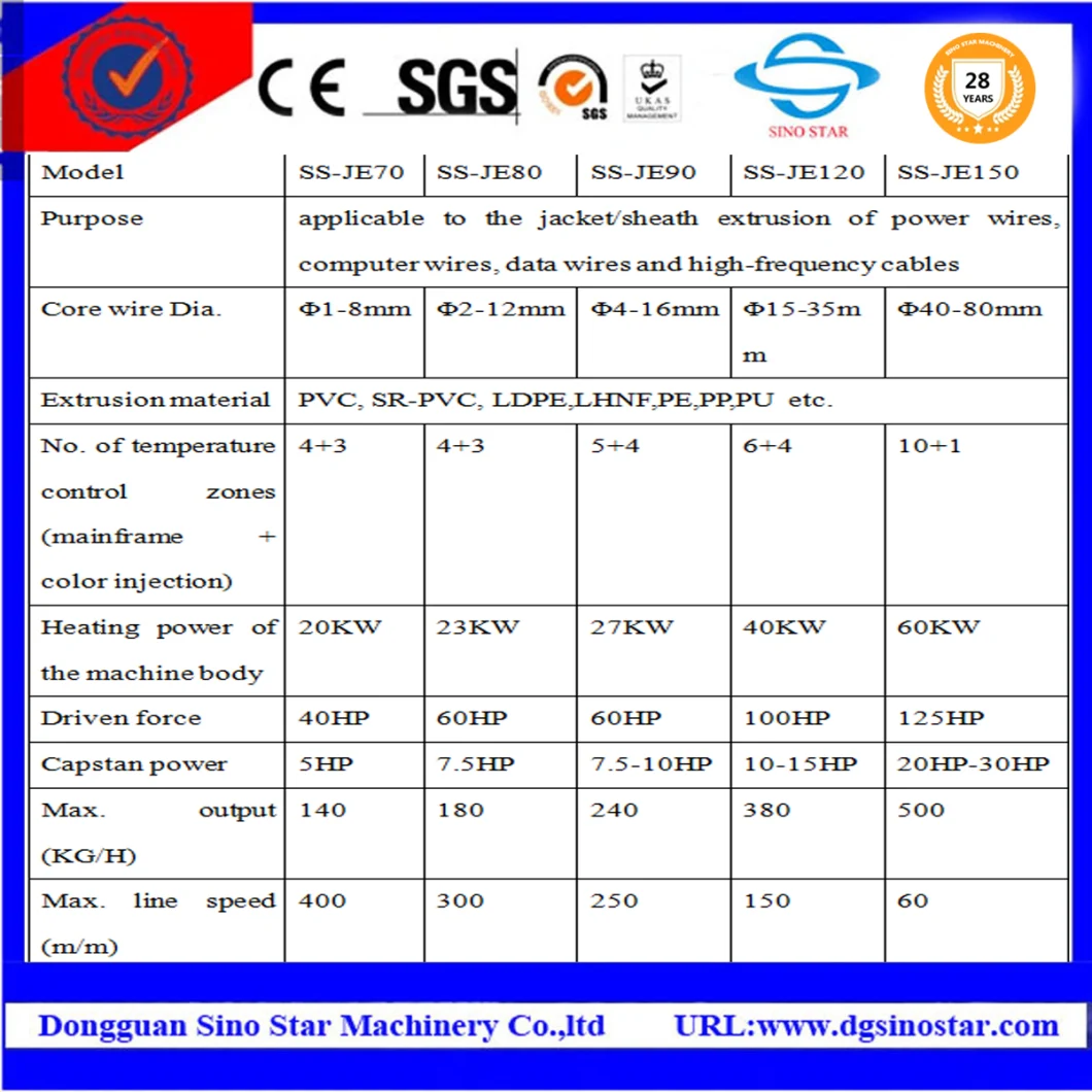 Cable Extruder Machine for Cable Extrusion Line Extruding Jacket Sheath Wires and Cables